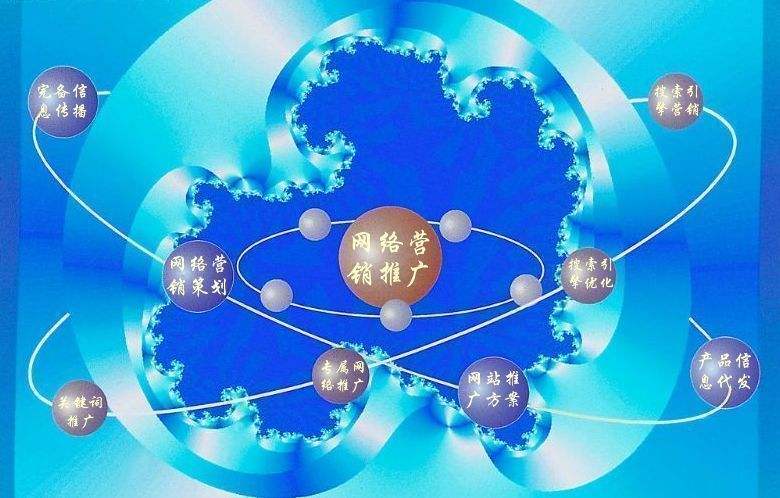 围场新媒体运营企业需要掌握的网络推广技巧有哪些